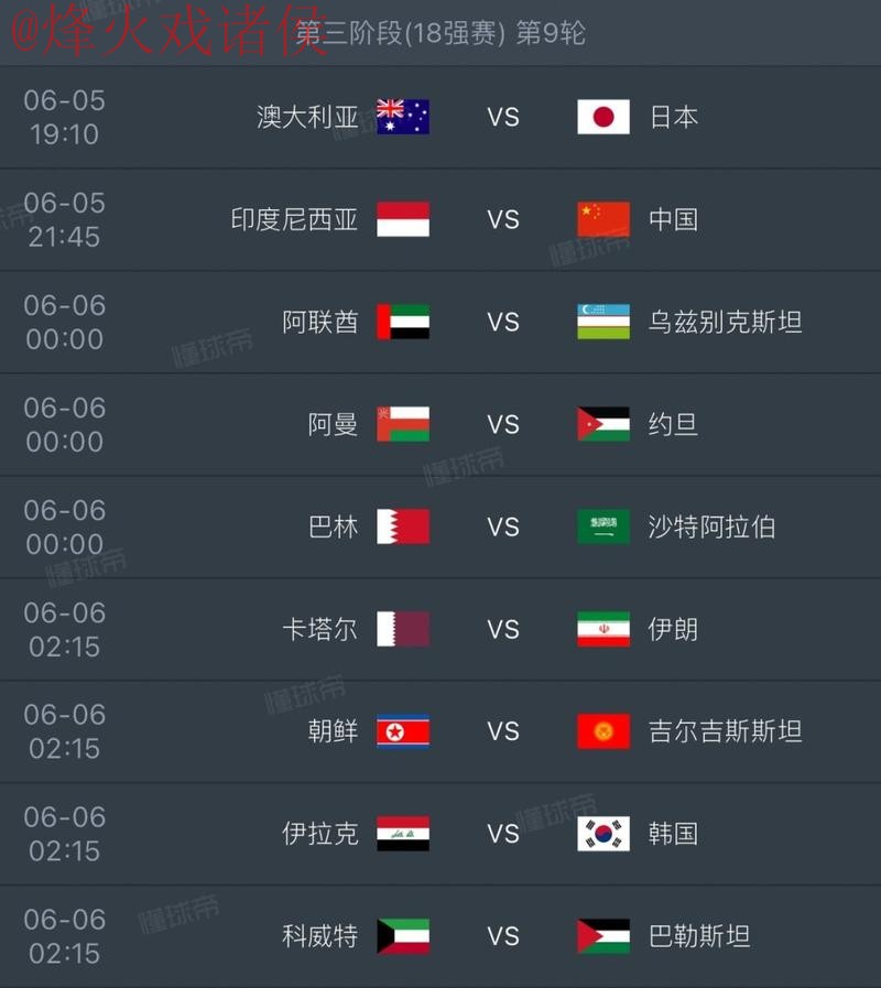 2026世界杯赛事预测APP助手 2026世界杯赛事预测APP助手