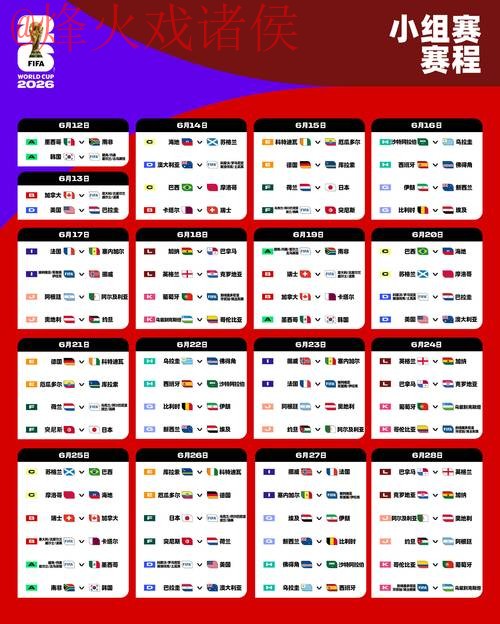 2026世界杯比分最新动态与访问网址