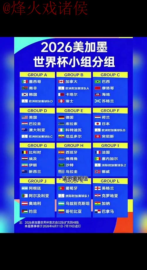 2026世界杯比分最新动态与访问网址