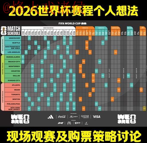 解析2026世界杯赛事及滚球投注热门推荐