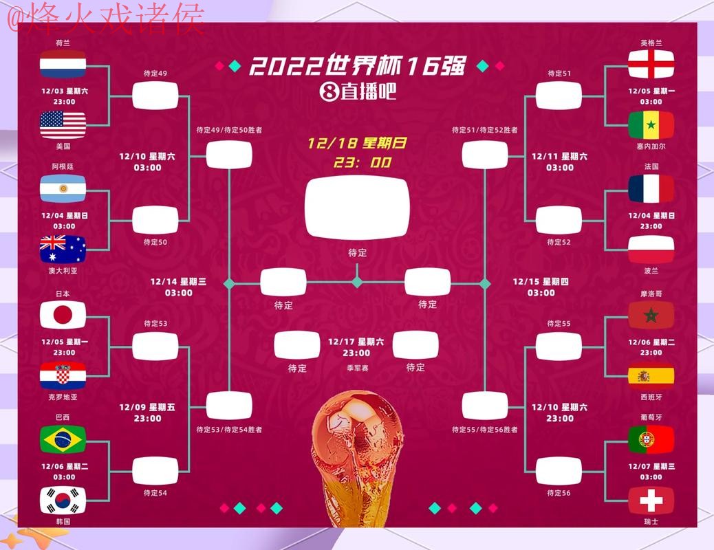 2026世界杯投注网页版最佳策略解析 2026世界杯投注网页版最佳策略解析
